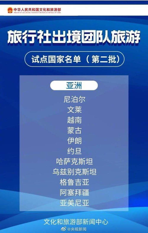 試點恢復(fù)出境團隊游60國全名單來了，請收藏 | 入境旅游業(yè)務(wù)新動態(tài)